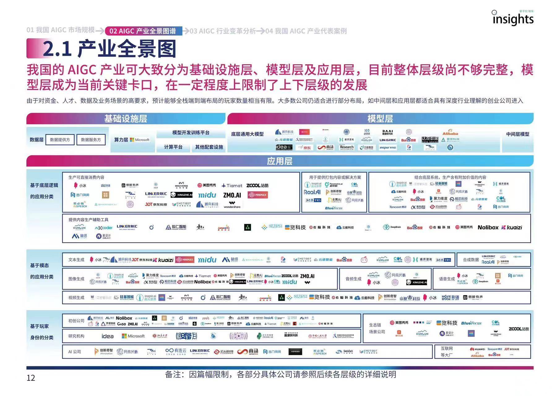 2025中国时尚穿搭产业全景与市场规模、未来发展趋势展望_人保服务 ,人保有温度