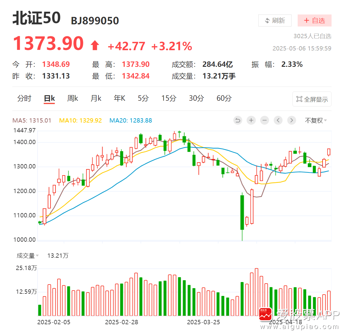 6月11日北矿科技涨停：稀土磁材，国企改革，机器人概念热股