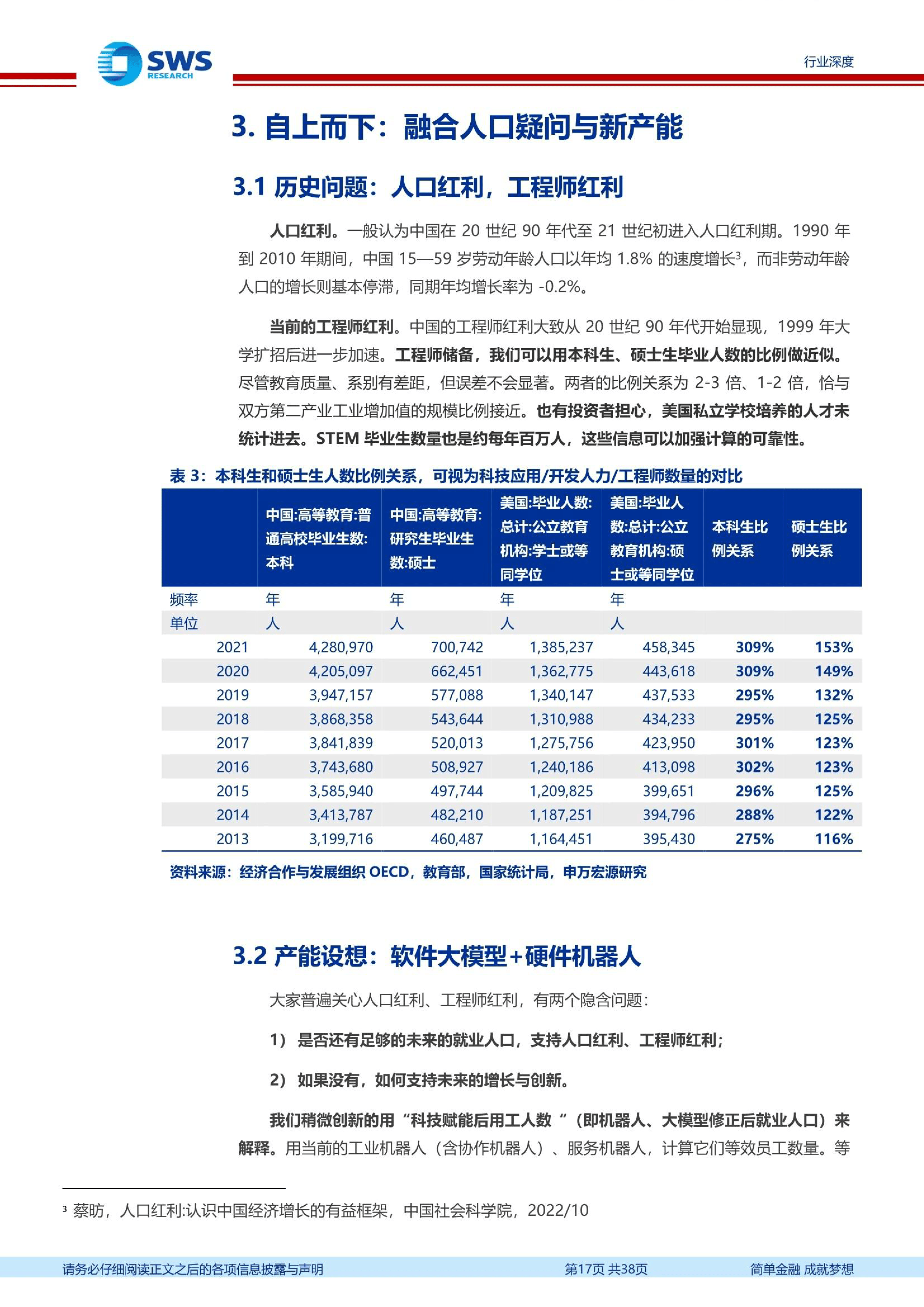 申万宏源，最新研判！