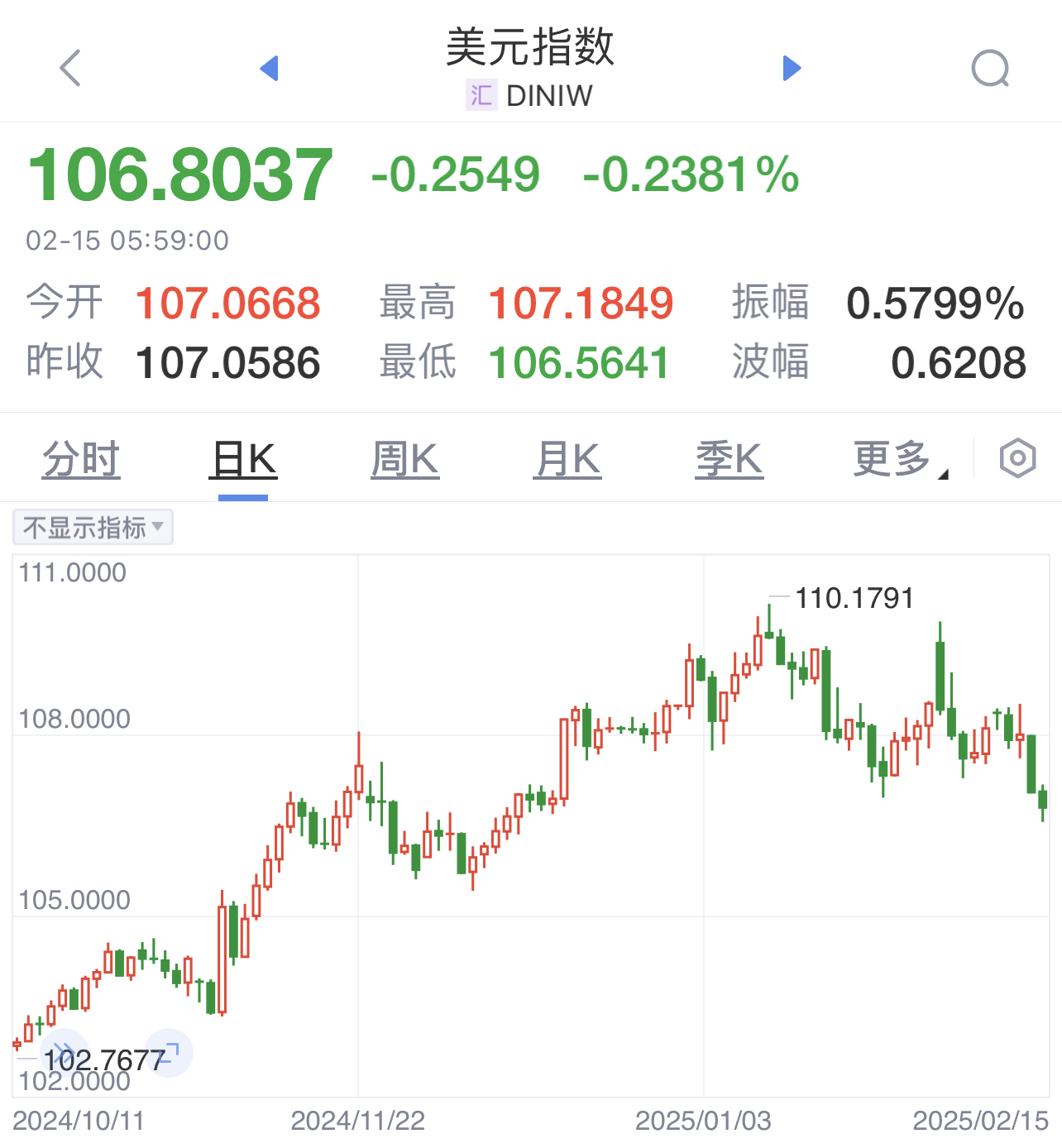 6月11日人民币对美元中间价调升25个基点