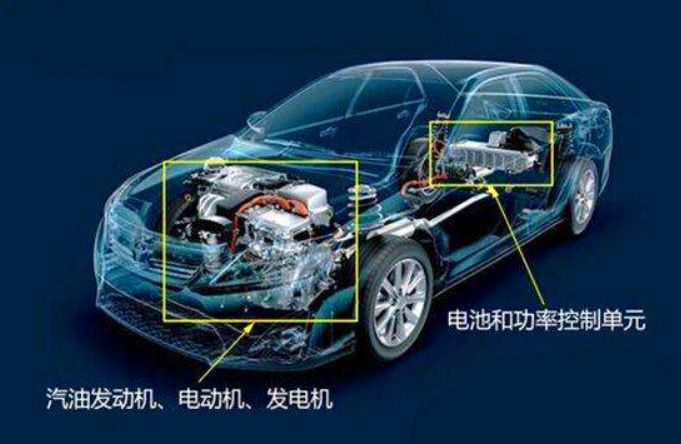 万安科技：公司为尊界汽车提供轻量化底盘结构件