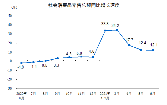 中国中冶(601618.SH)：1-5月新签合同额3960.1亿元 同比降低22.2%