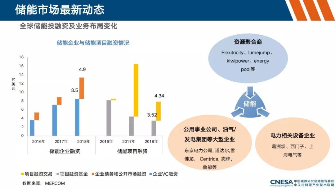 华西证券：适当的回调或将推动交易更加活跃