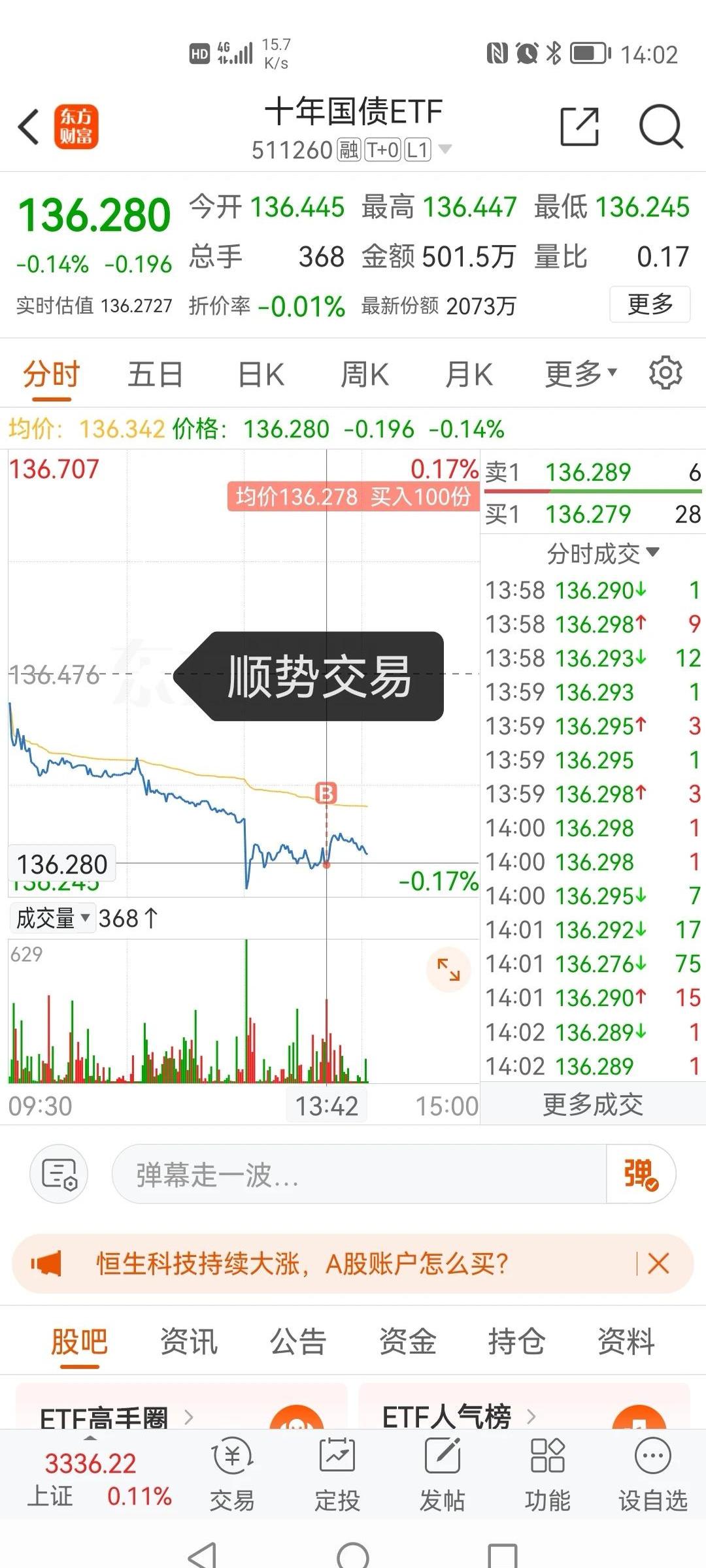 美债收益率集体下跌，10年期美债收益率跌4.95个基点