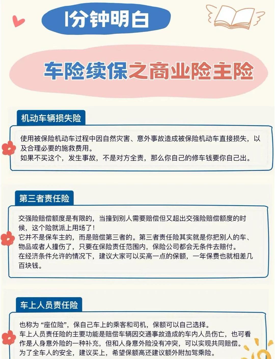 人保车险   品牌优势——快速了解燃油汽车车险,拥有“如意行”驾乘险，出行更顺畅！_2025年中国住房公积金行业现状分析及未来发展趋势预测