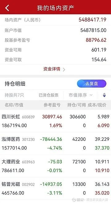天孚通信：截至2025年06月10日收盘，公司股东人数为78790（合并信用账户）