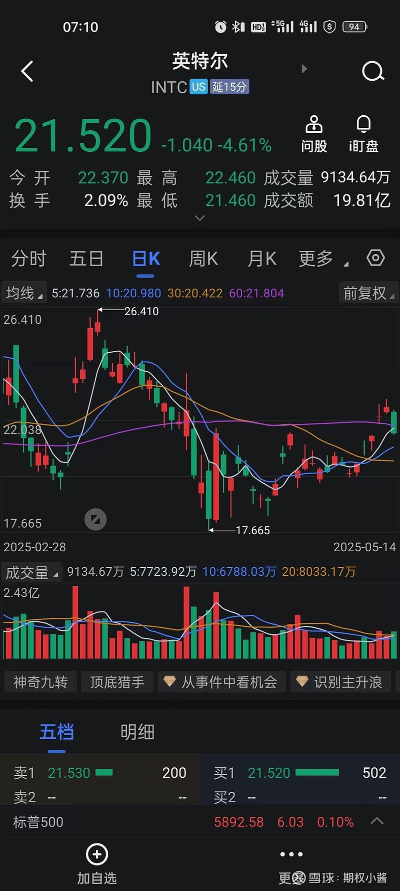 国内商品期货收盘涨跌不一 原油涨超3%
