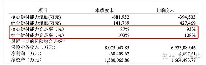 非标资产稀缺！险资ABS产品规模前五月同比大增82%