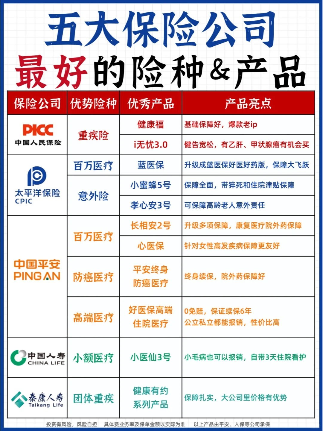 从"爸妈专用"到Z世代刚需：电子按摩器市场重构_人保财险政银保 ,人保财险 