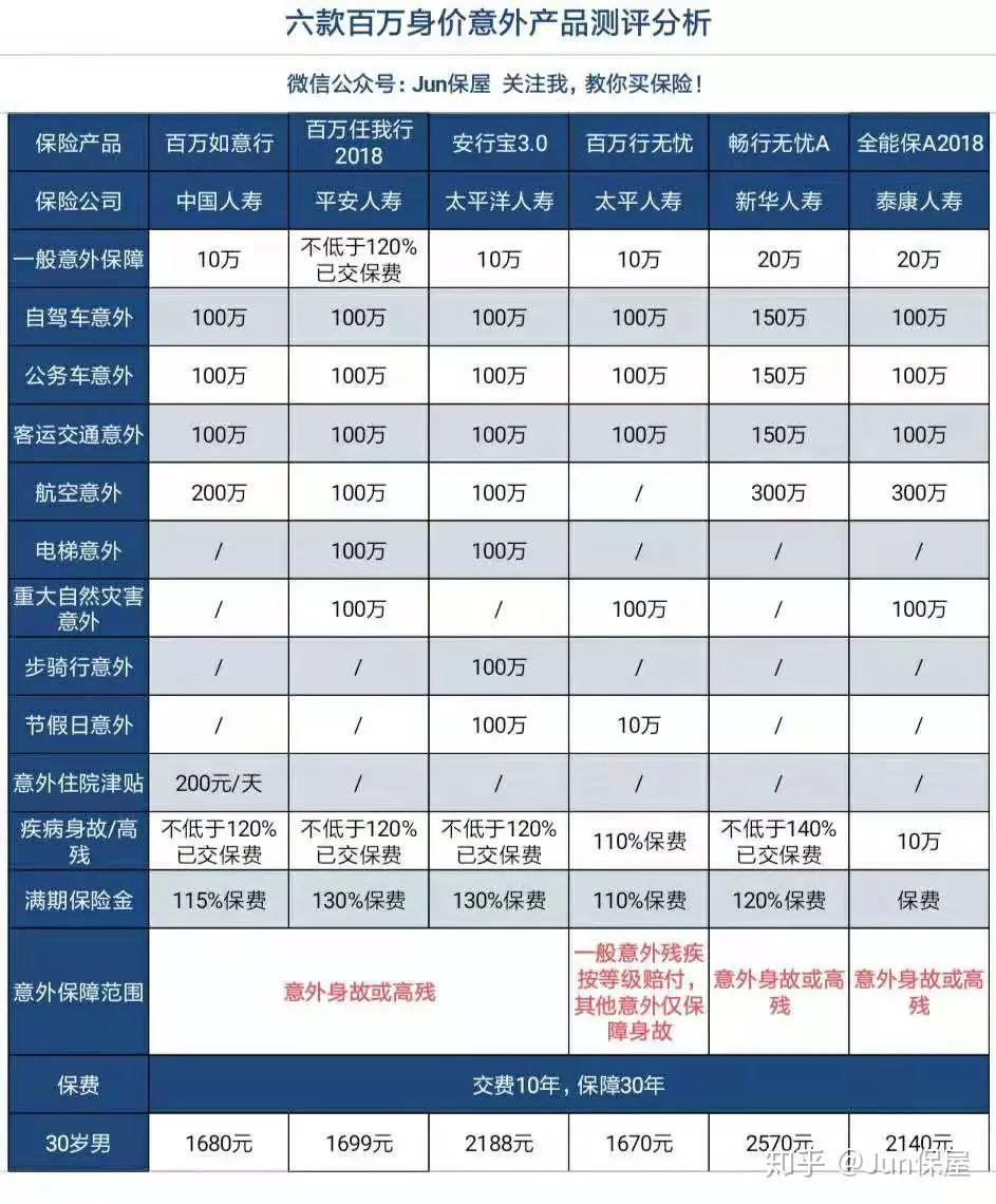 2025年羊奶行业市场深度调研及未来发展趋势_拥有“如意行”驾乘险，出行更顺畅！,人保财险 