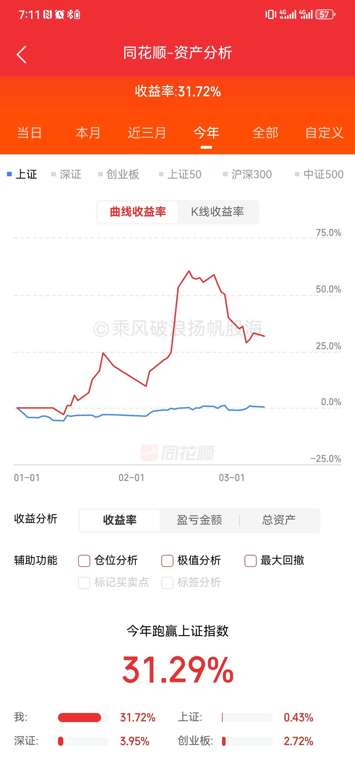 连云港跌7.36%，沪股通龙虎榜上买入2865.99万元，卖出8062.60万元