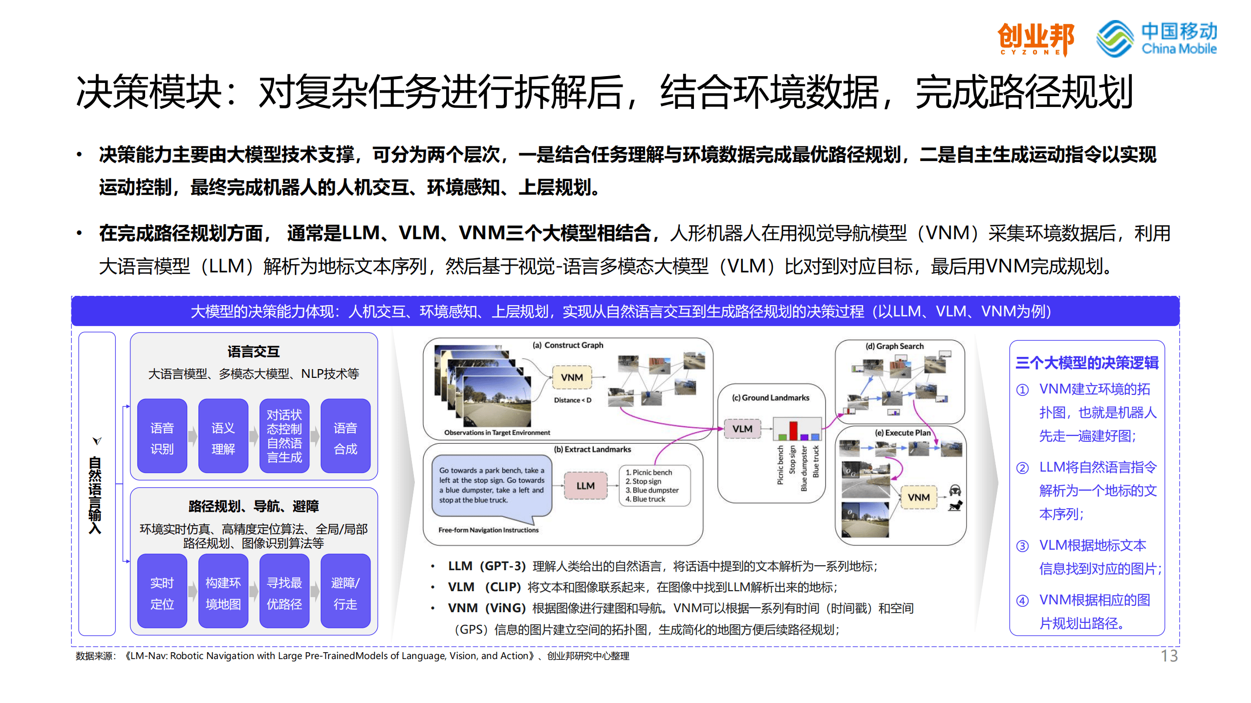 人形机器人或迎万亿市场空间，机器人ETF易方达（159530）等产品聚焦AI应用发展机遇