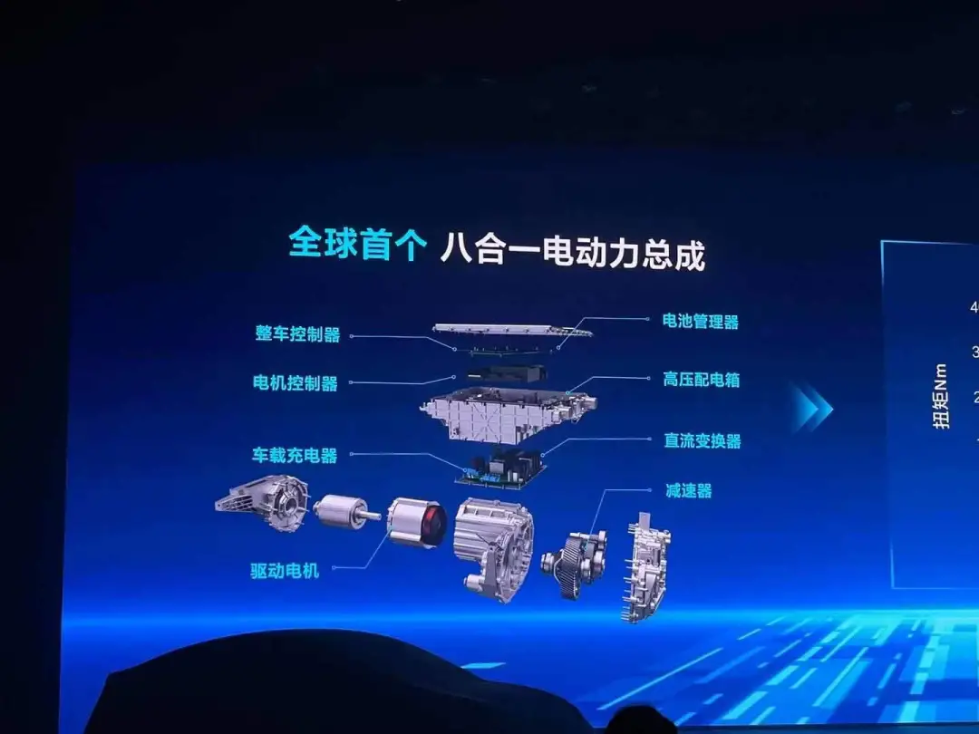 比亚迪获得实用新型专利授权：“减速器外壳、减速器、驱动总成及车辆”