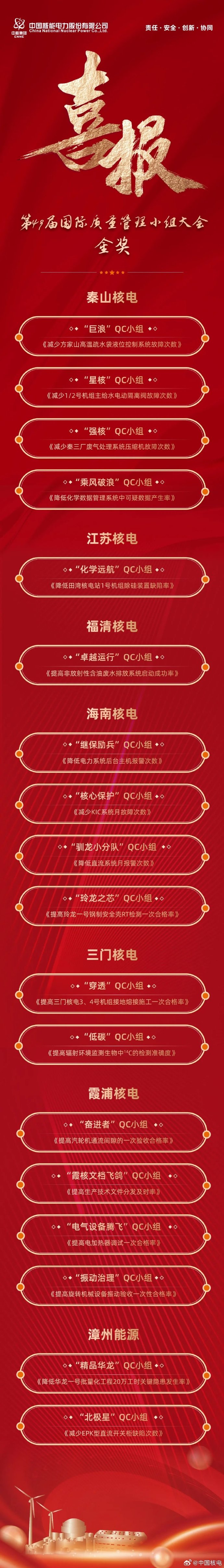 核电再迎重磅利好，10只潜力股出炉