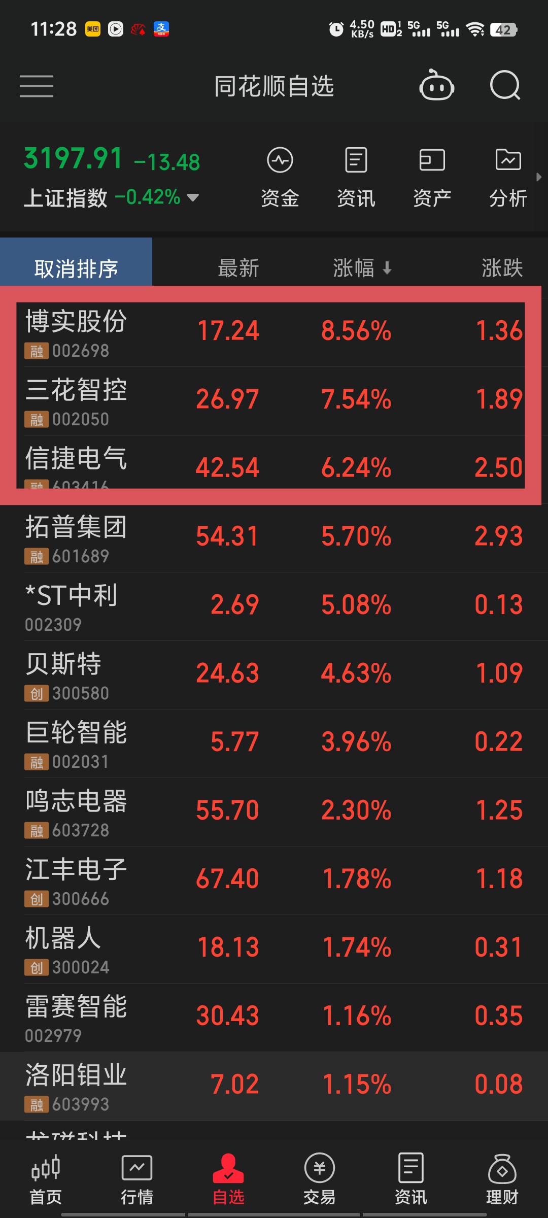 科创板今日大宗交易成交1.49亿元