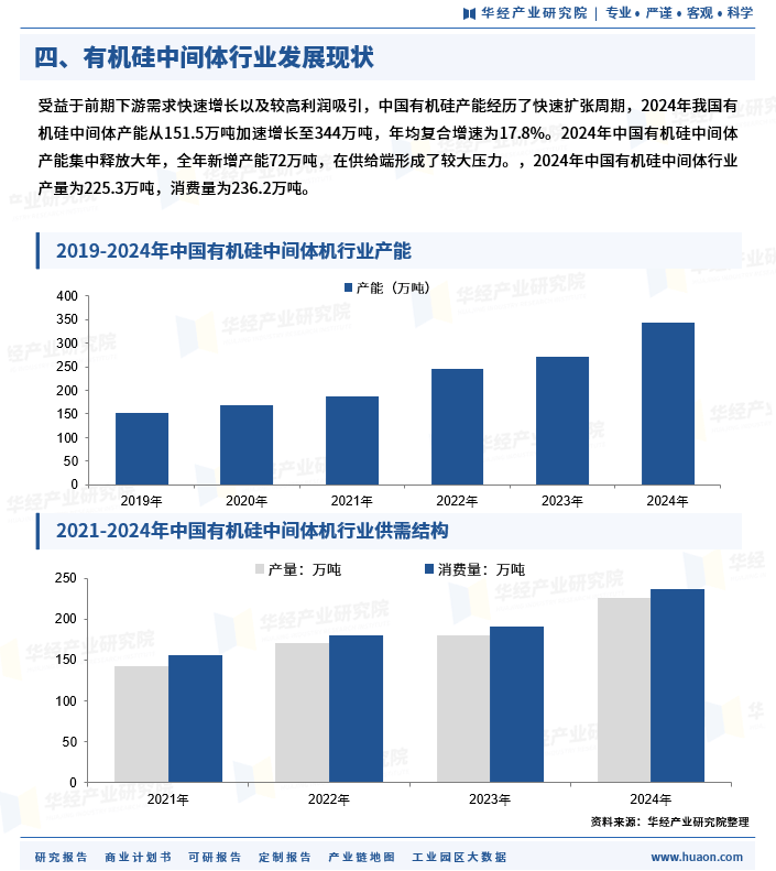 合盛硅业多措并举稳定经营，硅基材料行业周期波动下保持战略优势