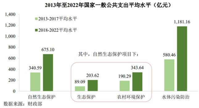 深交所新增受理宁波惠康深市主板IPO申请