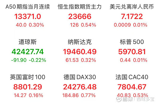 6月13日萃华珠宝涨停：珠宝饰品，锂电池，新能源汽车概念热股