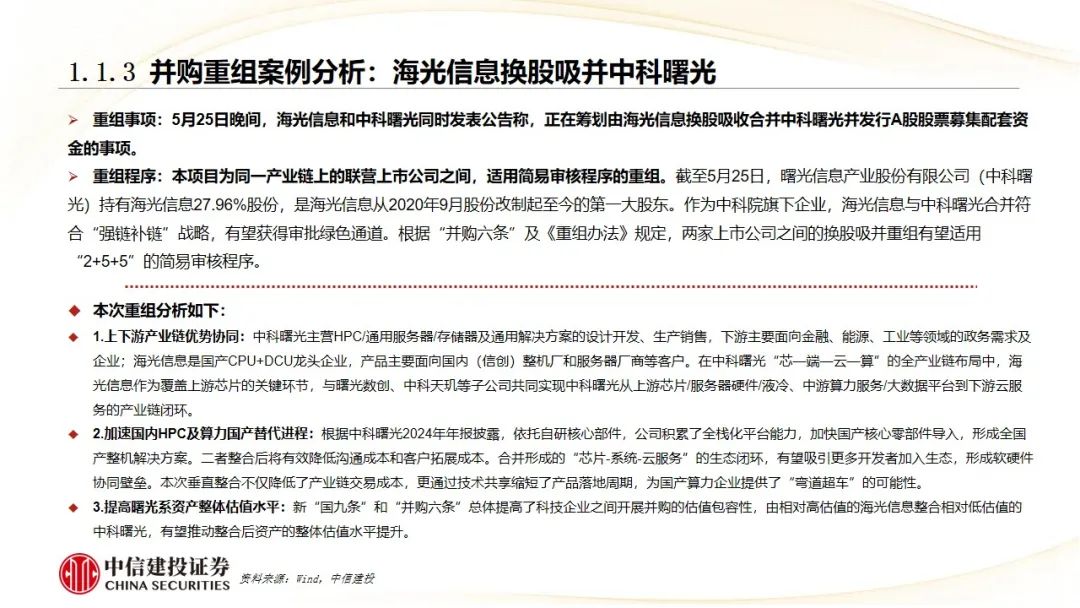 清新环境：公司将积极依托四川发展（控股）公司的平台优势整合优势资源