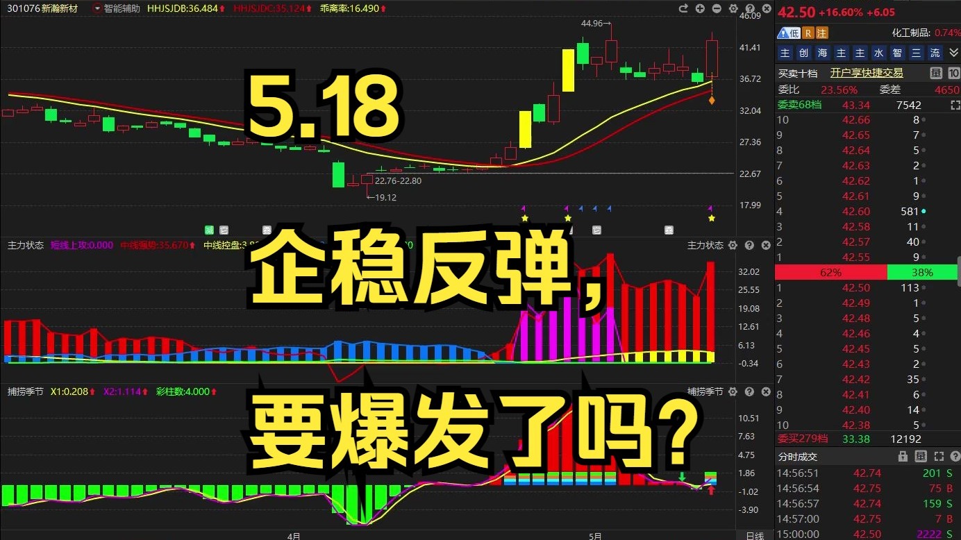 新瀚新材：截至2025年6月10日，公司股东总户数为20000余户