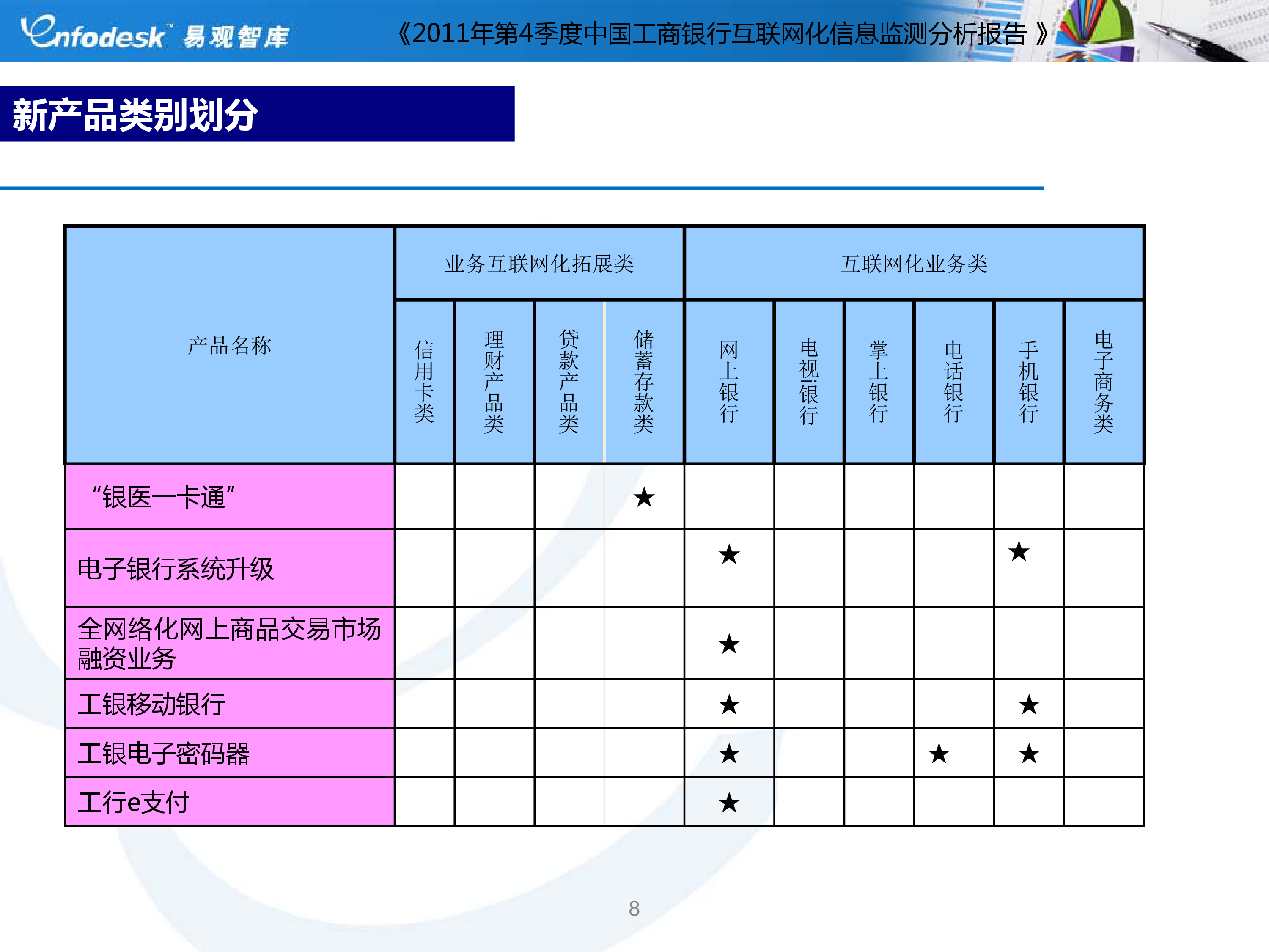 工商银行获得发明专利授权：“业务系统的日切时段确定、数据差错识别方法及装置”