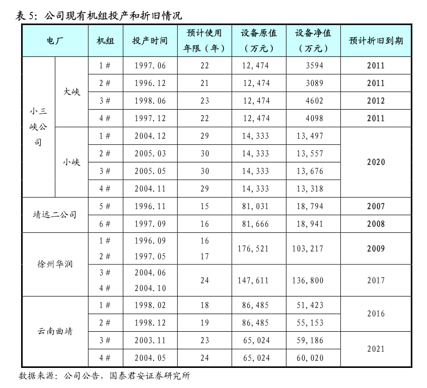 北新建材：6月13日召开董事会会议