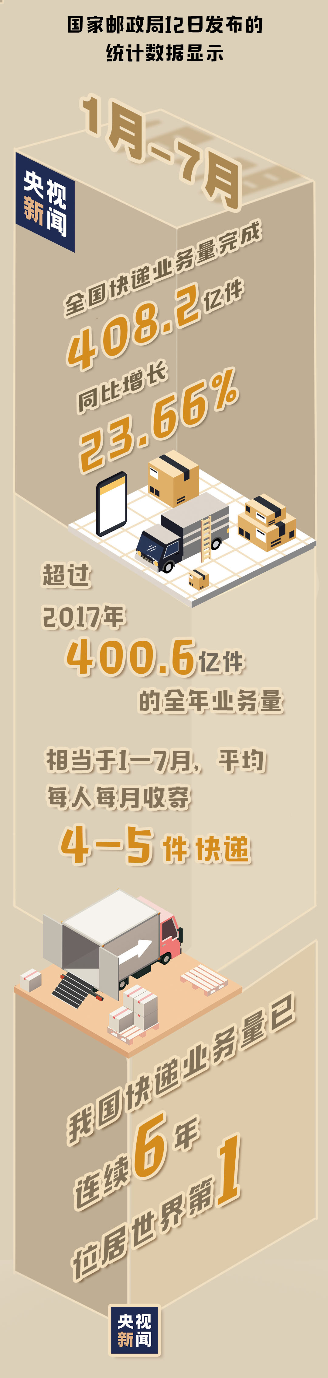 王府井：截至5月末离境退税业务量已超2024年全年