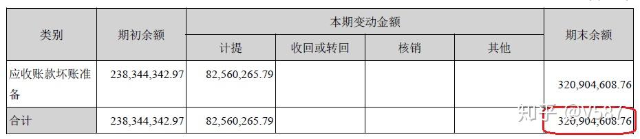 卫宁健康获得发明专利授权：“信息显示方法、装置、电子设备及存储介质”