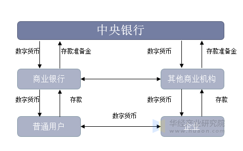 6月18日央行招标发行2025年第四期中央银行票据