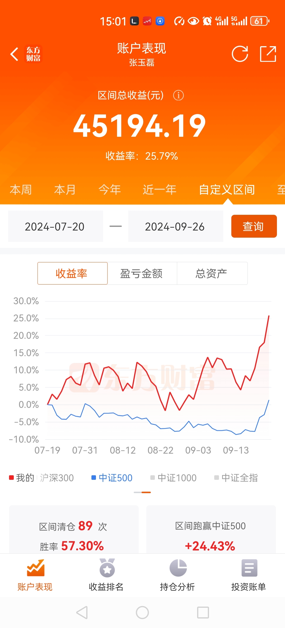 万安科技(002590.SZ)：收到万安智驱分红款共计3000万元