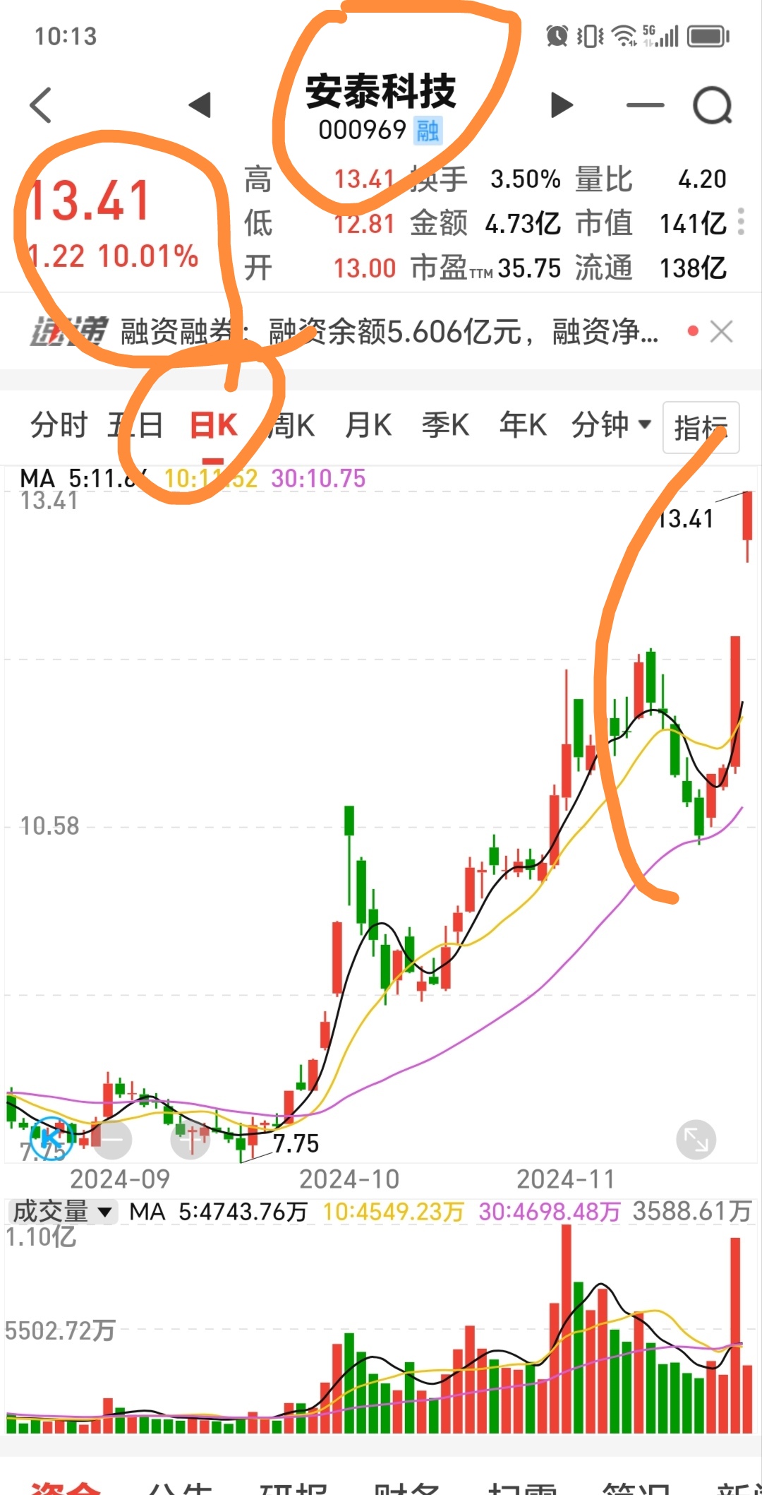 万安科技(002590.SZ)：收到万安智驱分红款共计3000万元