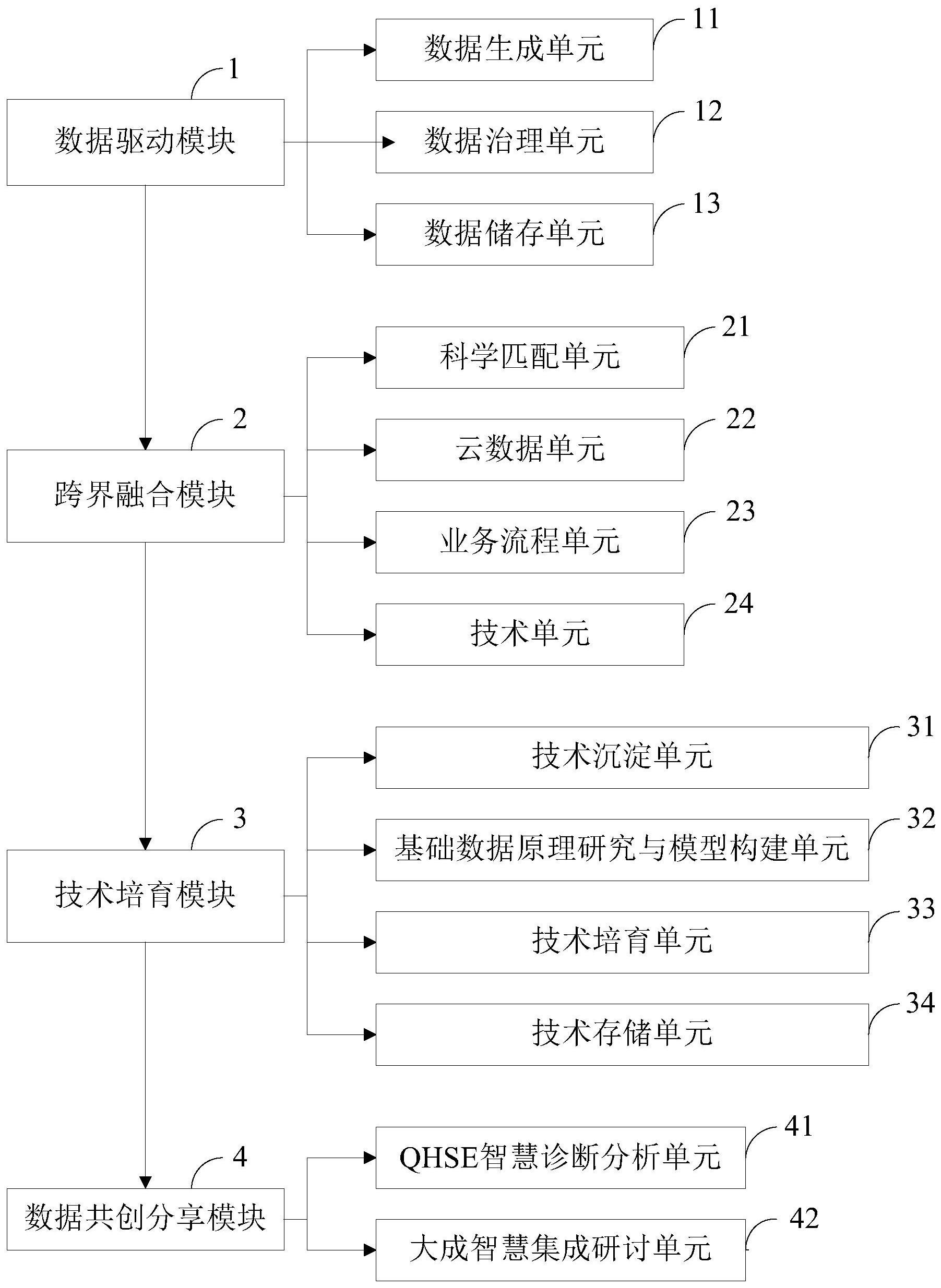工商银行获得发明专利授权：“元数据查询方法及系统”