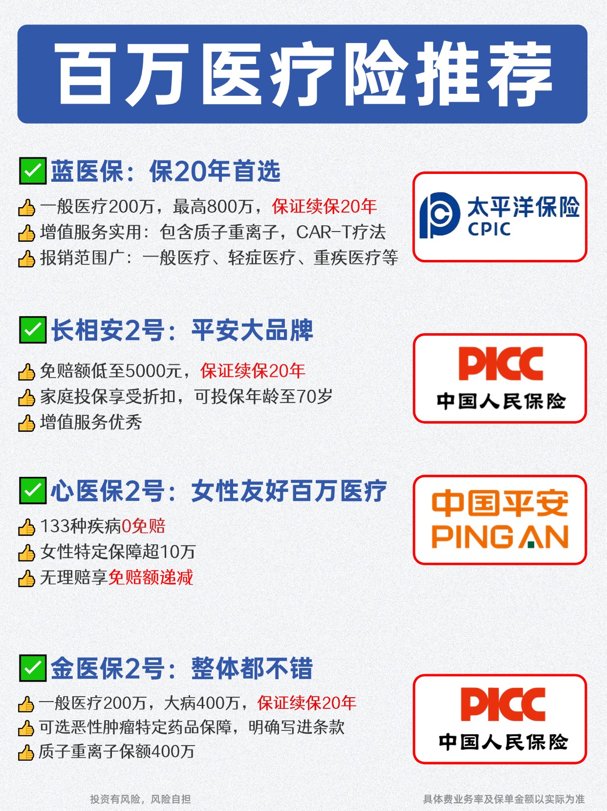 2025年中成药行业全景调研及发展趋势预测_拥有“如意行”驾乘险，出行更顺畅！,人保有温度