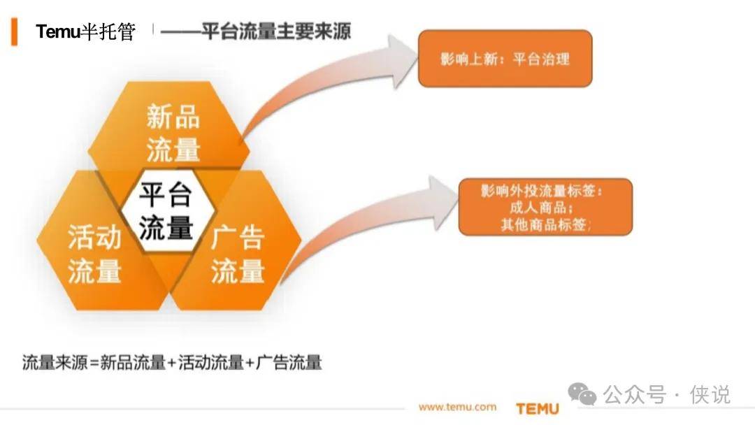 2025年景区托管行业全景调研及发展趋势预测_人保伴您前行,人保车险