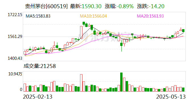 中寰股份大宗交易成交30.00万股 成交额477.00万元