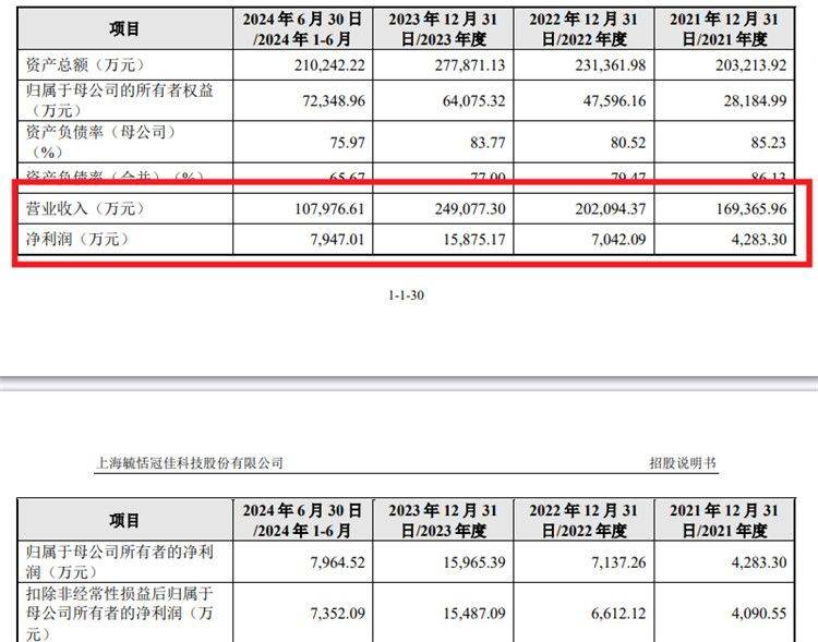 毓恬冠佳获得发明专利授权：“一种多媒体设备支撑装置”