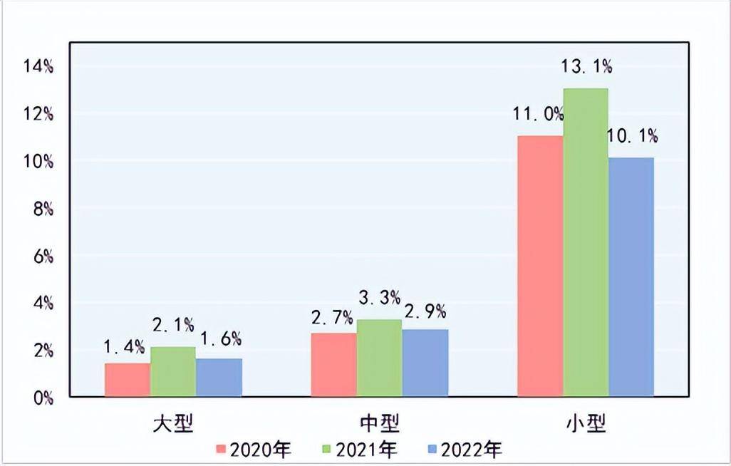 市场监管总局对164种产品开展国家监督抽查