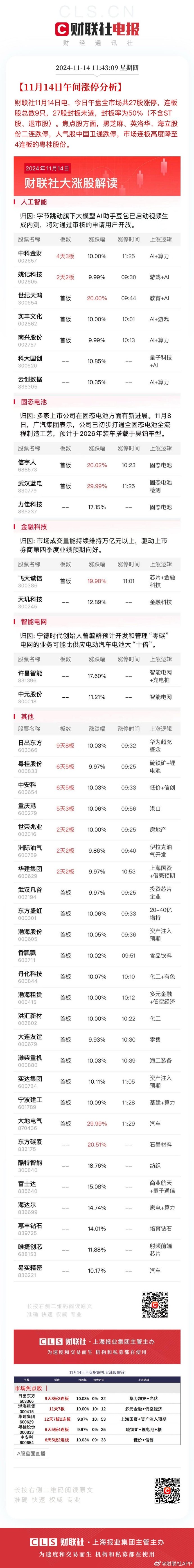 上交所对*ST亚振等异常波动风险警示股票以及退市整理股票进行重点监控