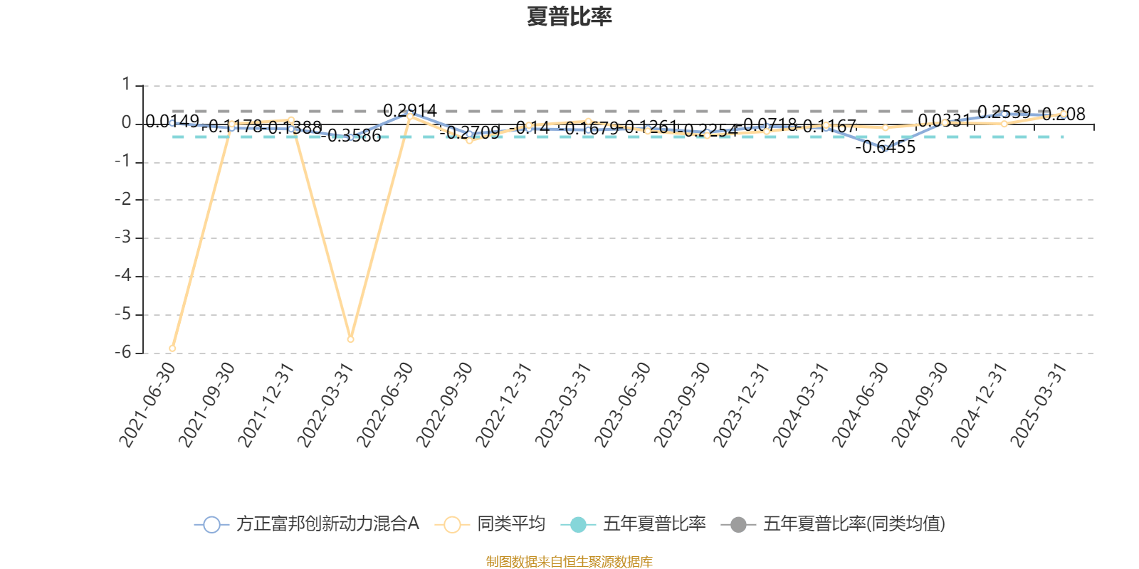 2025年动力电池回收行业市场现状调查及未来发展趋势预测_人保财险政银保 ,人保护你周全