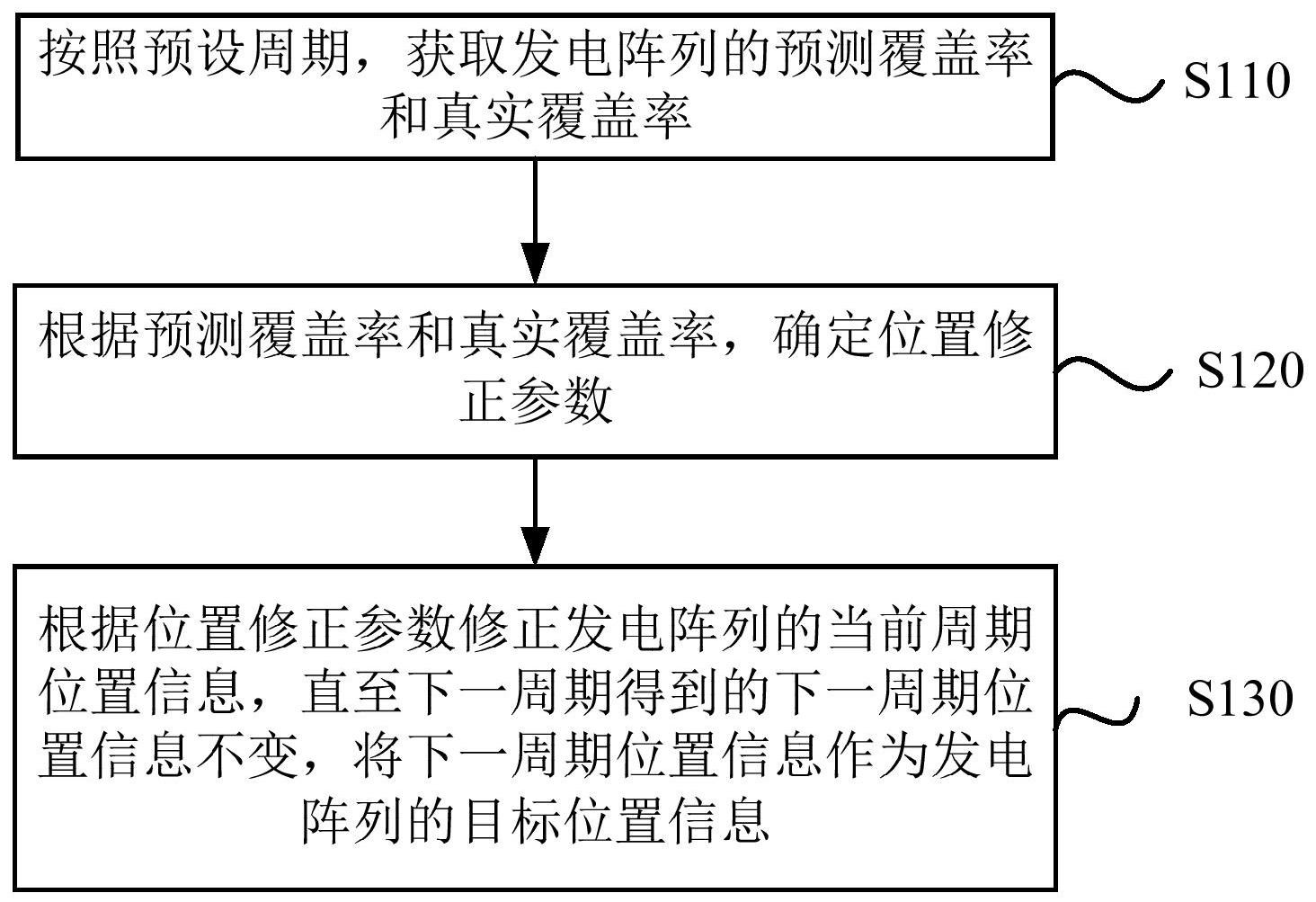 海尔智家获得发明专利授权：“语音播报方法、装置、电子设备及存储介质”