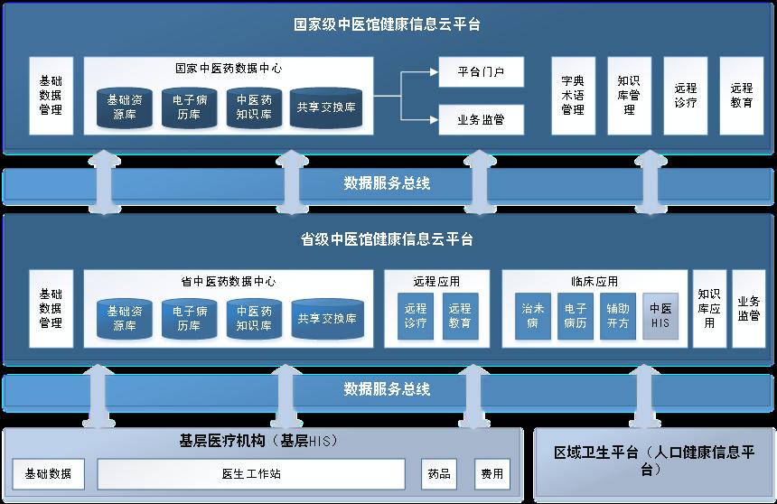 润和软件获得发明专利授权：“面向多设备协同的星闪连接抗干扰动态优化方法”