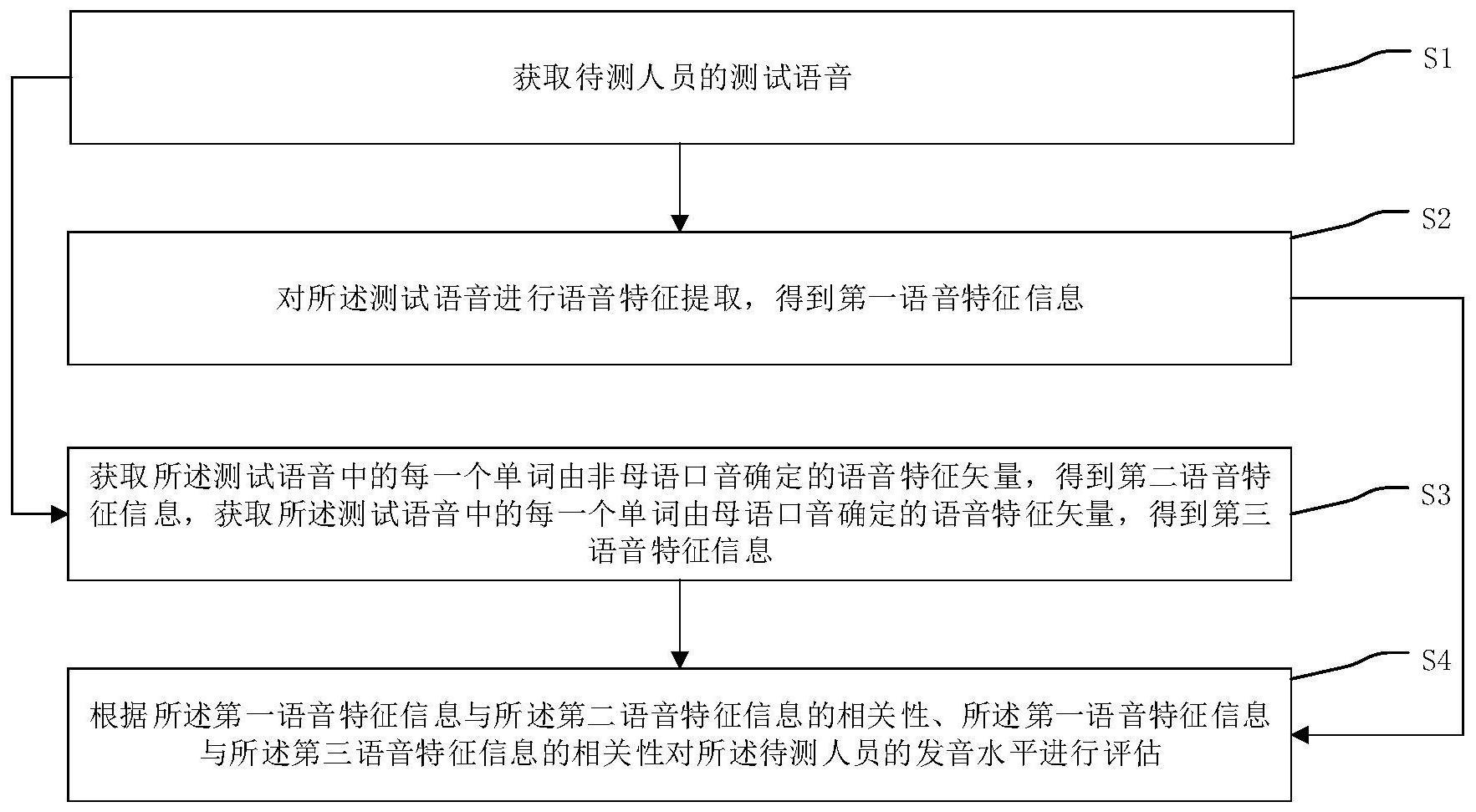 广汽集团获得发明专利授权：“能量管理控制方法、装置、计算机可读介质及电子设备”