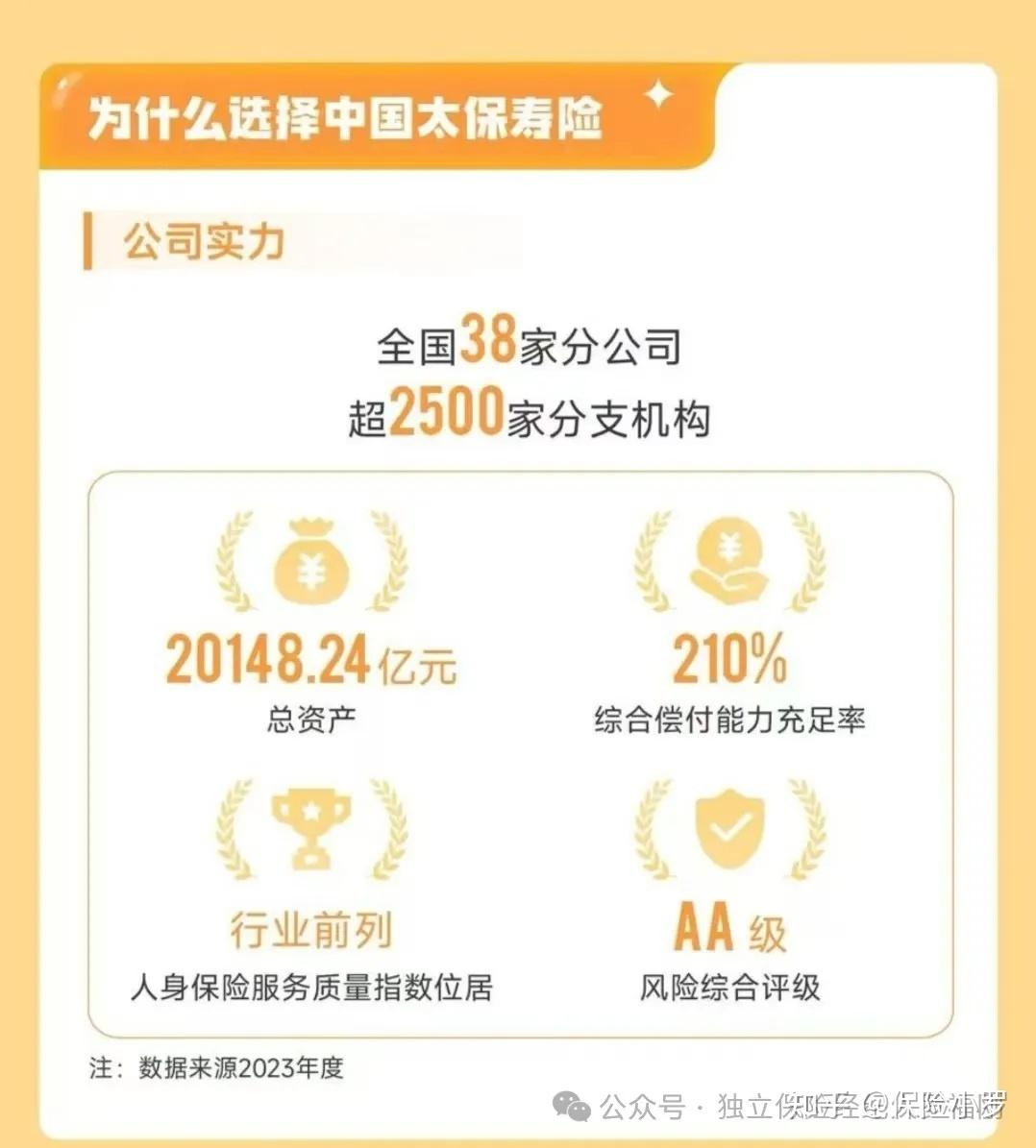 保险有温度,人保护你周全_2025年制图软件行业全景调研及产业投资报告