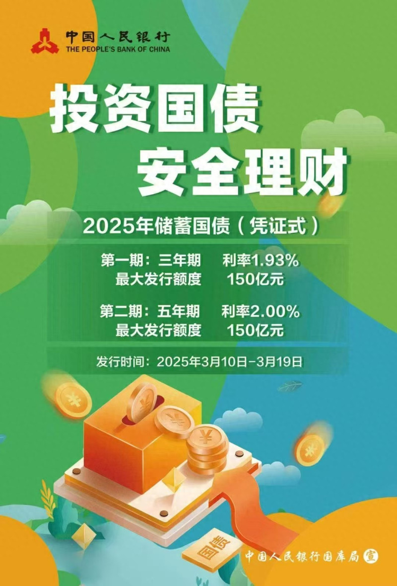 财政部拟发行2025年记账式贴现（三十八期）国债