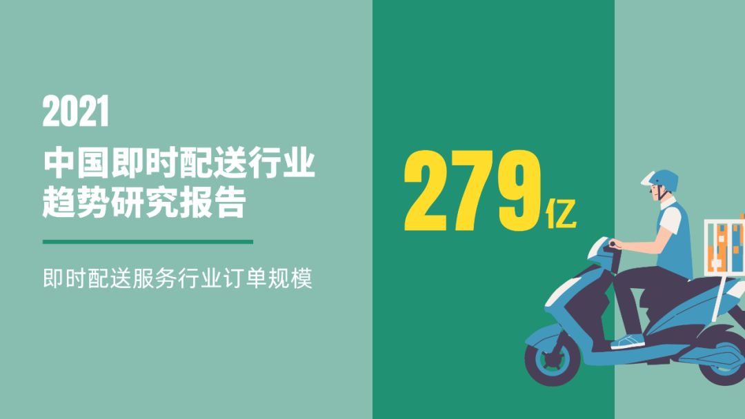 拥有“如意行”驾乘险，出行更顺畅！,人保有温度_2025年中国即时配送行业市场现状调研及发展前景预测