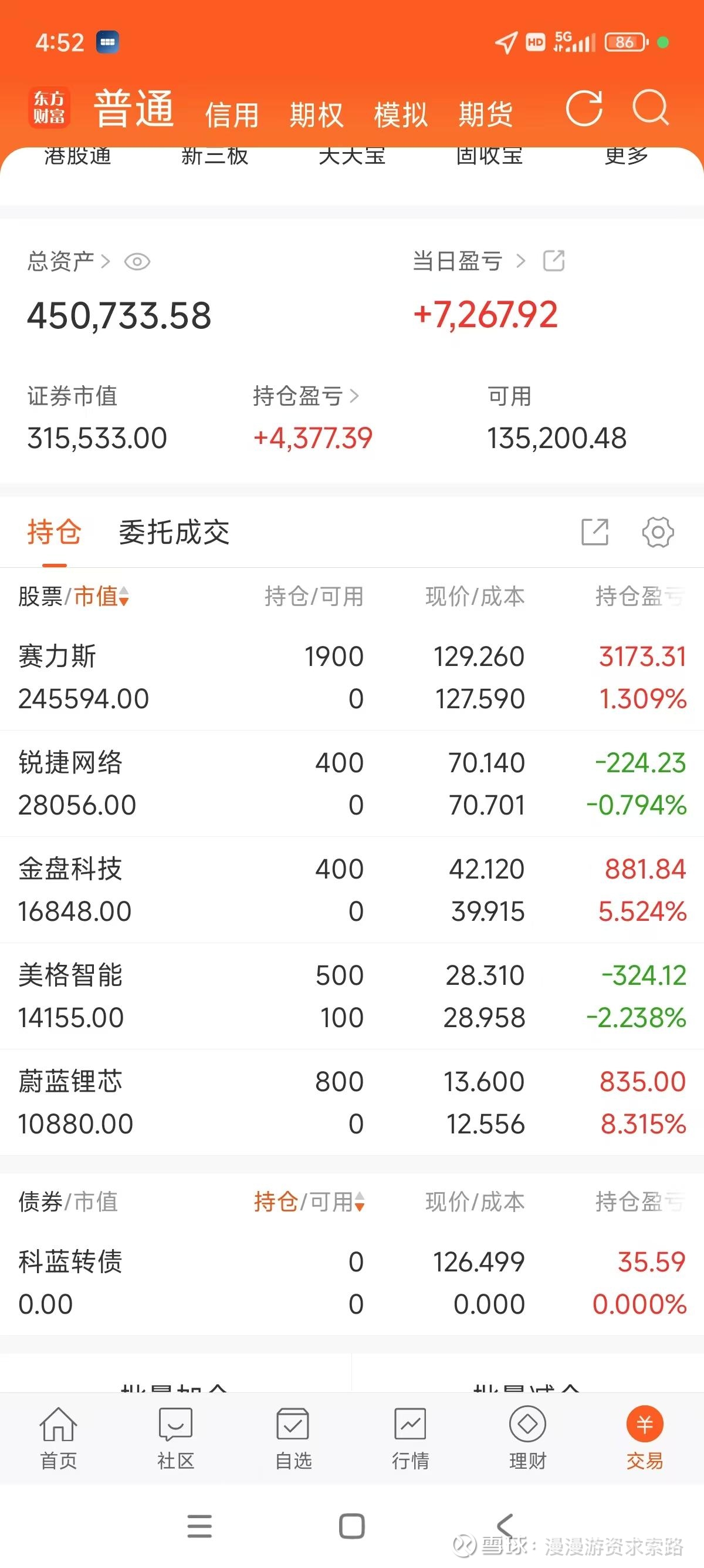 数据复盘丨计算机、国防军工等行业走强 51股获主力资金净流入超亿元