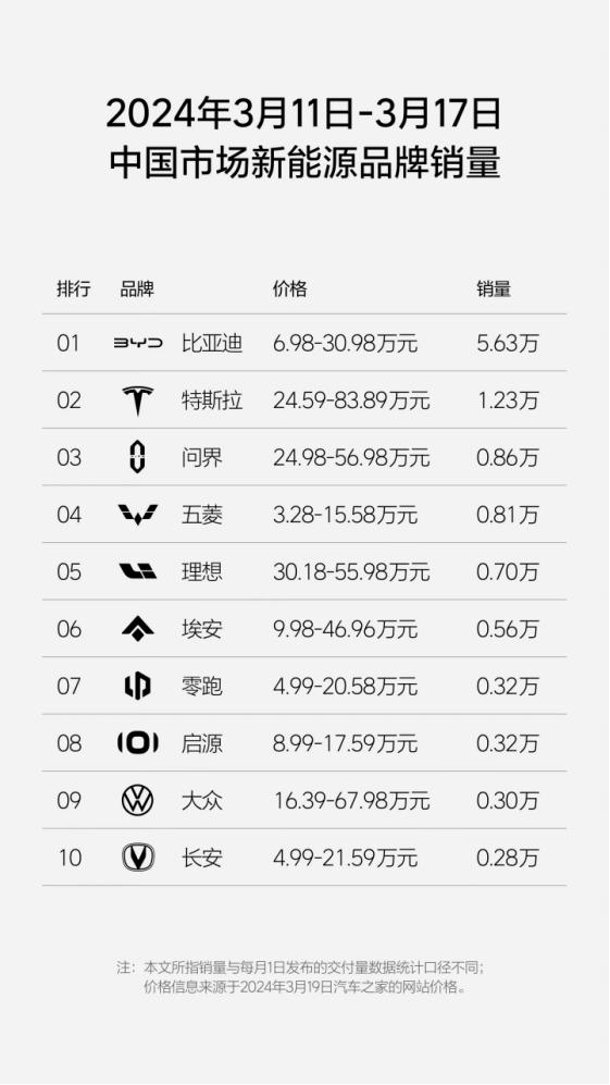 中鼎股份：已与多家自主品牌头部企业及造车新势力头部企业有合作
