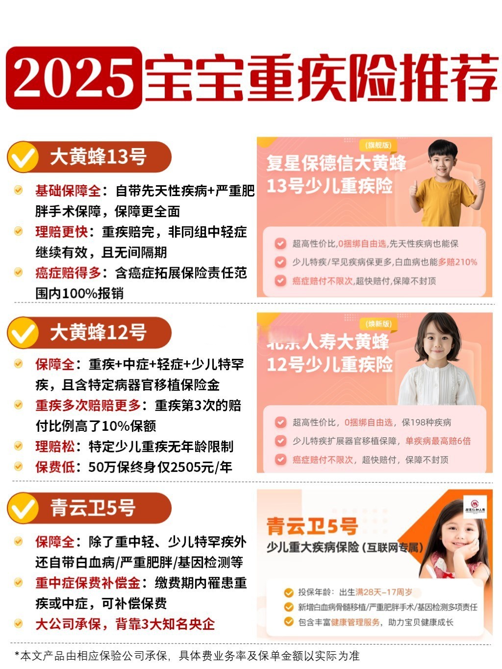 2025年儿童护肤品行业现状与发展趋势分析_人保车险,人保服务