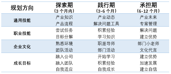 鹏鼎控股获得发明专利授权：“电路板及其制作方法”