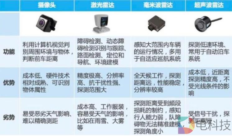 人保车险   品牌优势——快速了解燃油汽车车险,人保有温度_2025年测风激光雷达行业发展前景预测及产业调研报告